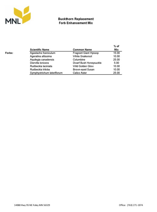 MNL Buckthorn Replacement Forb Enhancement Mix - Image 3