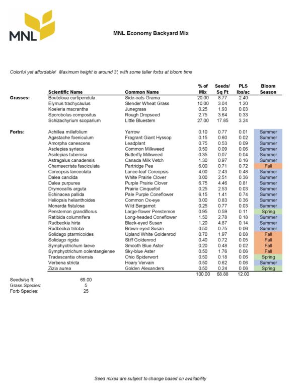 MNL Economy Backyard Prairie Mix - Image 3