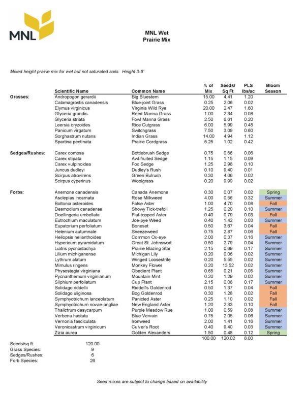 MNL Wet Prairie Mix - Image 2